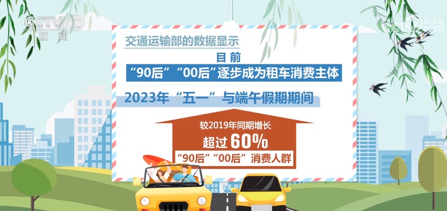 中秋国庆假期租车需求激增 新能源车受欢迎