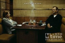 迷失东京 背景音乐,旋律中的异国风情之旅 第3张 迷失东京 背景音乐,旋律中的异国风情之旅 第3张