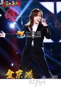 金京浩资料 第3张 金京浩资料 第3张