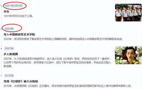 娱乐圈 假学历  第2张